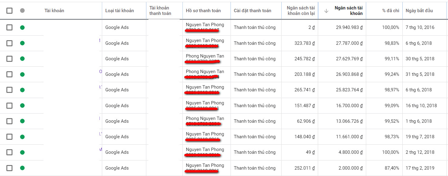 Quảng cáo google ads cần thơ quang-cao-google-ads-can-tho